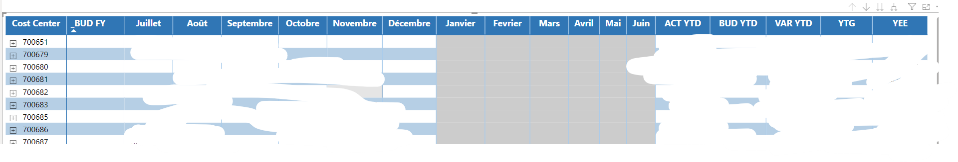 Dynamic measure header in matrix - Microsoft Fabric Community