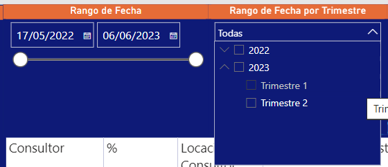 Date filters - Microsoft Fabric Community