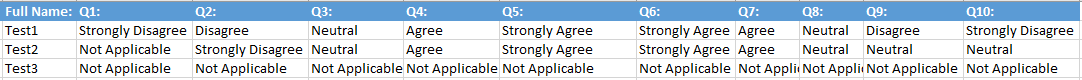 Solved: How to Count Rows based from a specific value in... - Microsoft ...