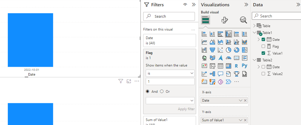 Solved: Sync Y Axis - Microsoft Fabric Community