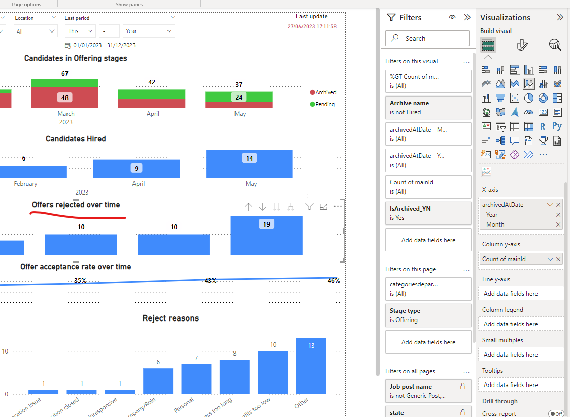 Drillthrough not working for specific visual - Microsoft Fabric Community