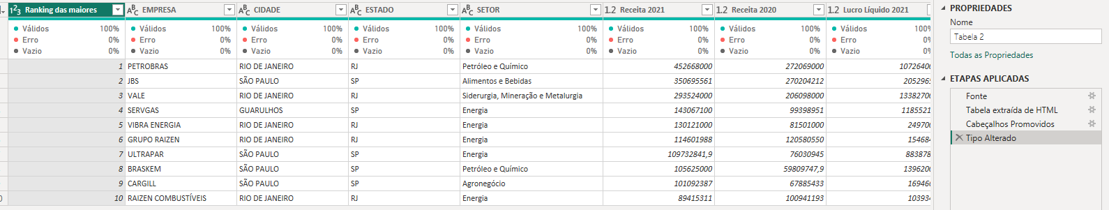 Need help to get a table from web - Microsoft Fabric Community