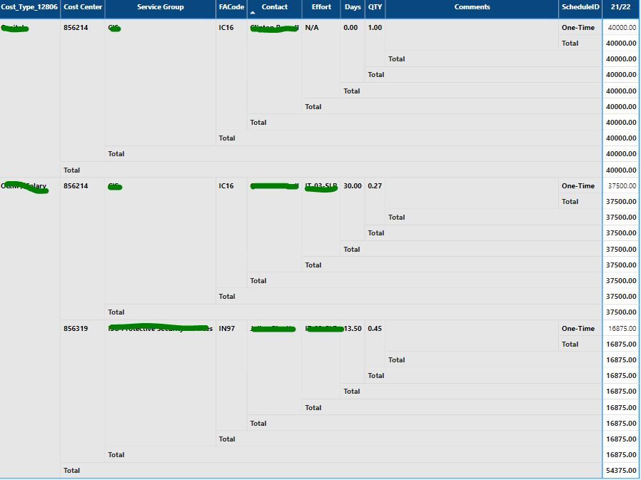 undefinedPBI matrix table formatting - Microsoft Fabric Community