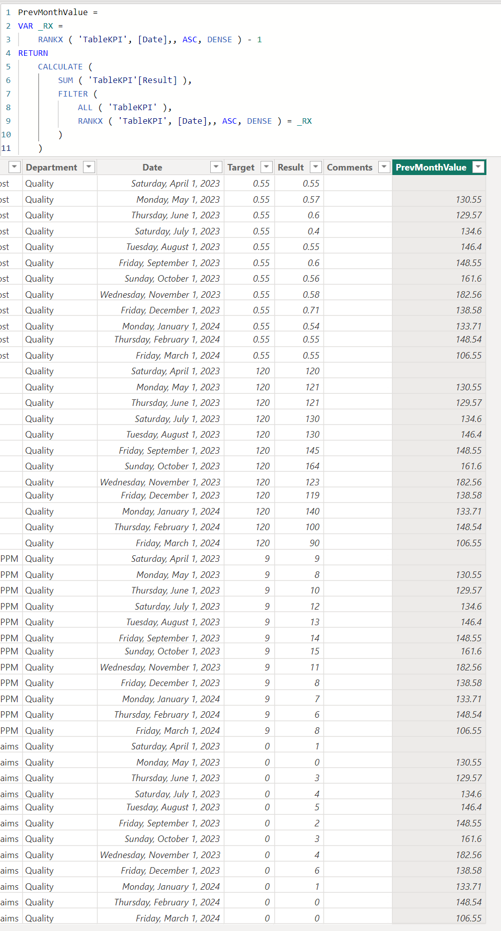 Previous Month Result - New Column - Microsoft Fabric Community