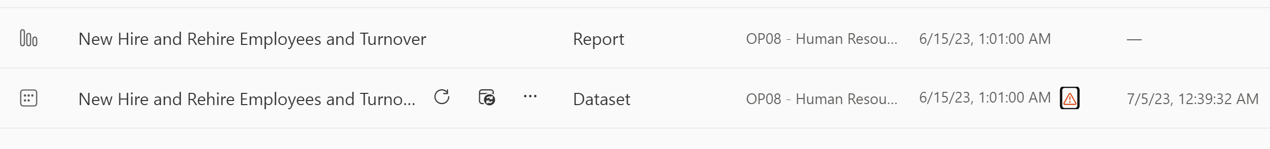 Dataset refresh issue - Microsoft Fabric Community