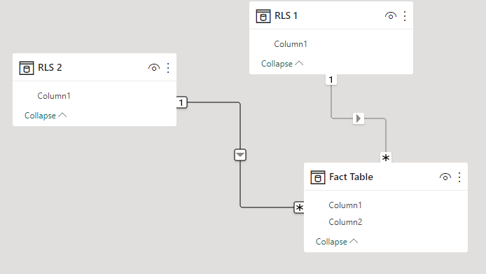 Solved: Multiple RLS filtering Single Fact Table - Microsoft Fabric ...