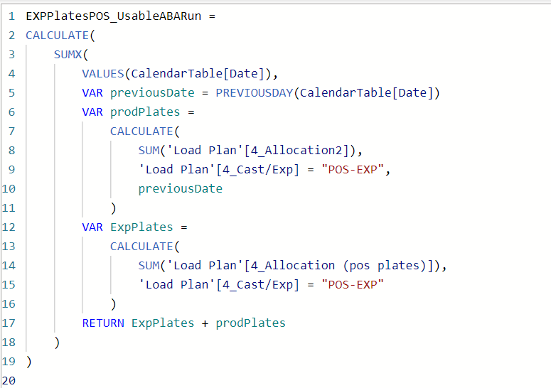Solved: The total in table is incorrect - Microsoft Fabric Community