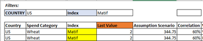 Solved: Duplicate the row based on Slicer selection - Microsoft Fabric ...