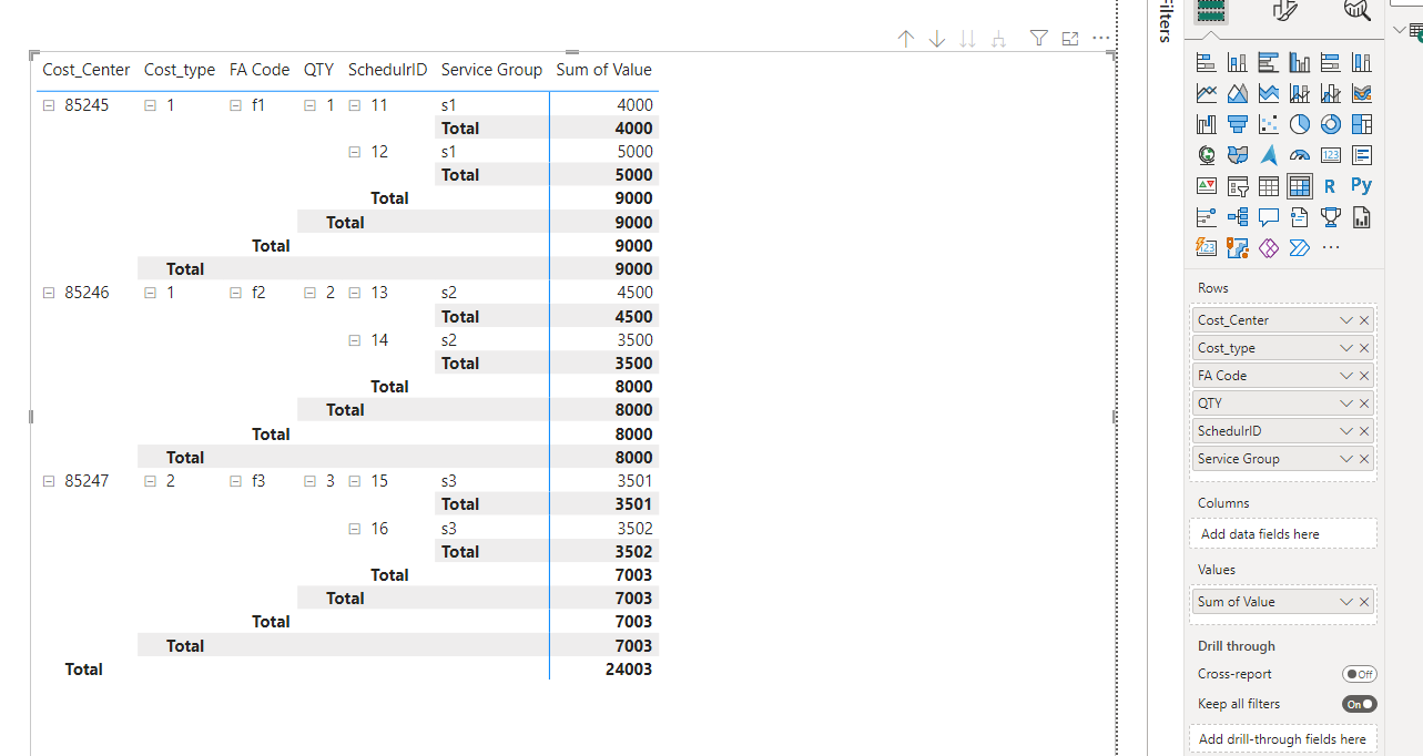 undefinedPBI matrix table formatting - Microsoft Fabric Community