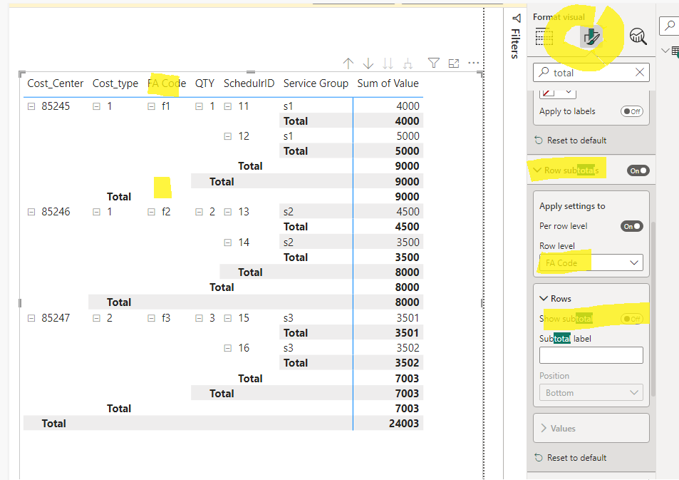 undefinedPBI matrix table formatting - Microsoft Fabric Community