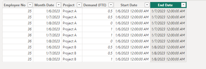 Extract Date based on Data Condition - Microsoft Fabric Community