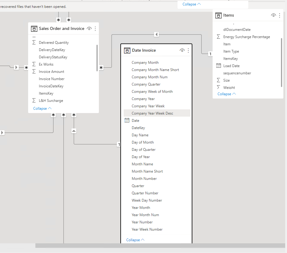 With an exclusive Company Calendar do Dax calculat... - Microsoft ...