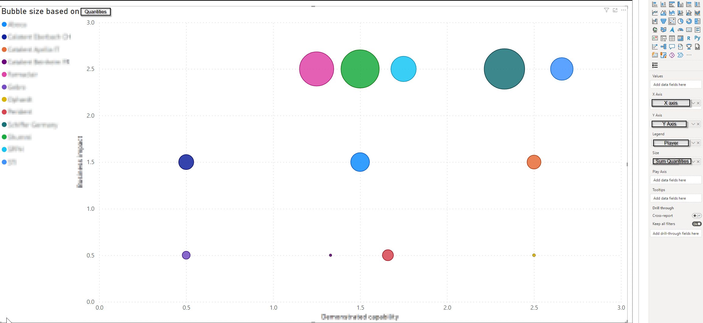 Scatter Chart with legend on the chart - Microsoft Fabric Community