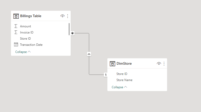 Filtering a DAX Measure with another DAX Measure - Microsoft Fabric ...