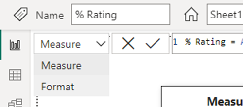 Bug in April 2023 update - Dynamic format string - Microsoft Fabric ...