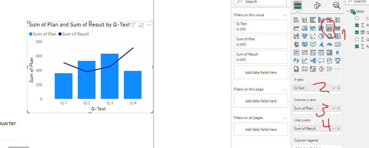 Solved: line and clustered chart - Microsoft Fabric Community