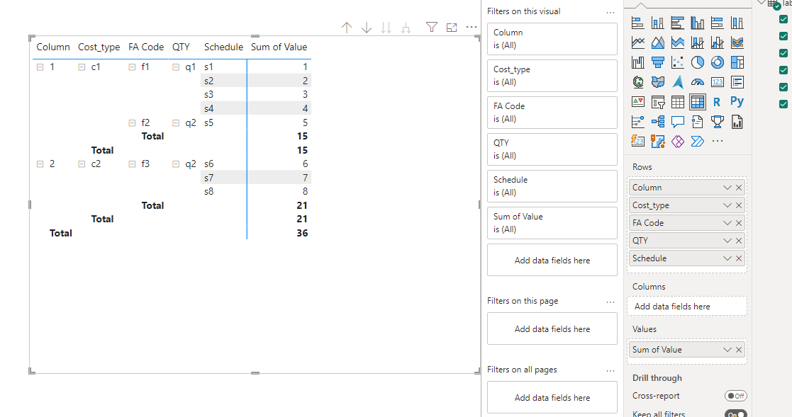 undefinedPBI matrix table formatting - Microsoft Fabric Community
