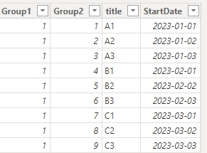 Solved: Show dates based on Hierarchy data - Microsoft Fabric Community
