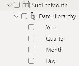 Solved: Format Month-Year from Date Hierarchy - Microsoft Fabric Community
