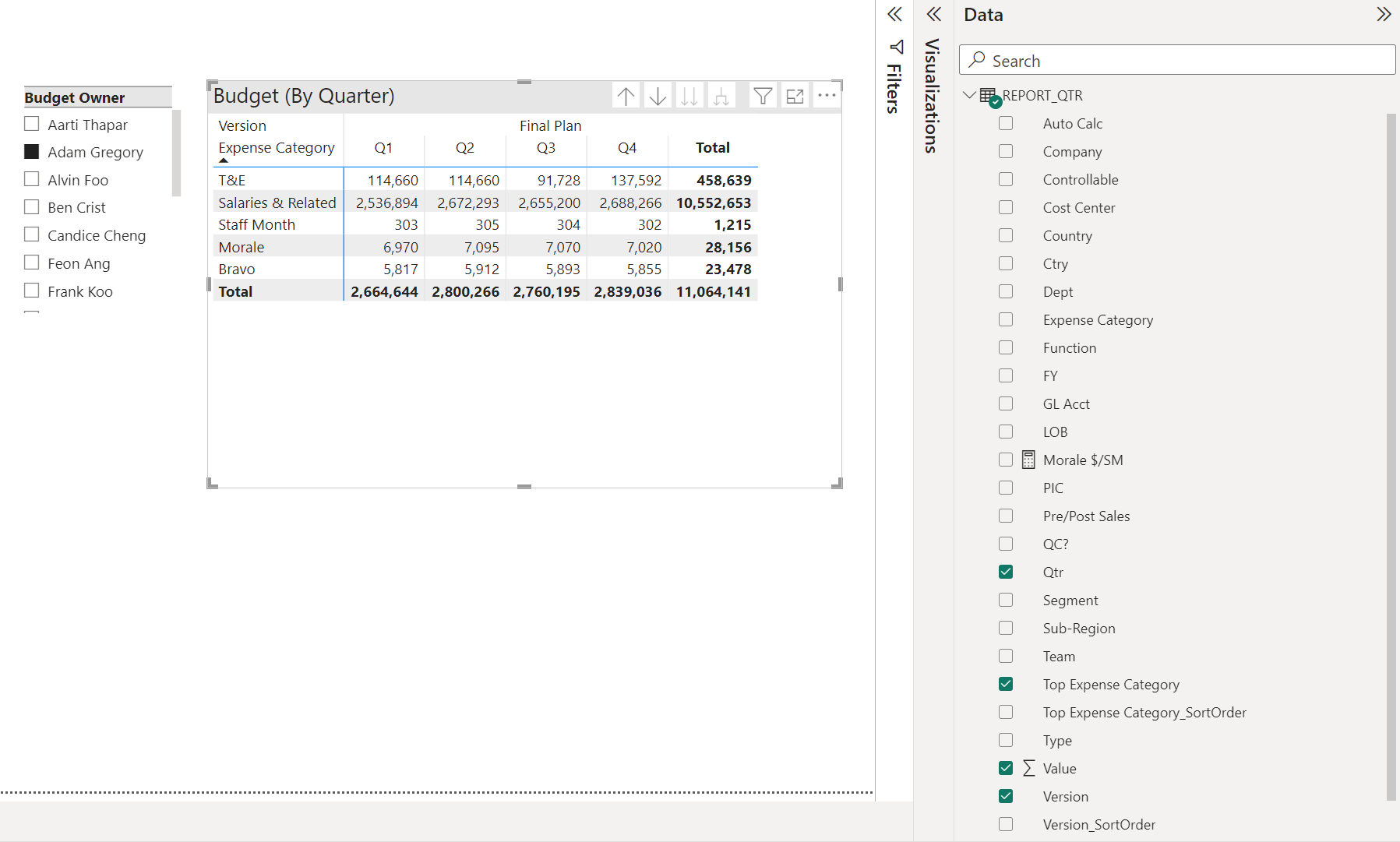 Solved: How to create measure to calculate Expenses per St ...
