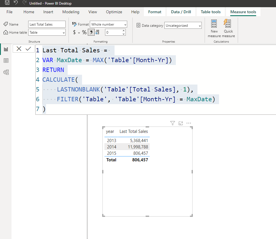 Calculate last available value in that year - Microsoft Fabric Community