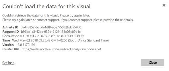 Error when accessing PoweBi - Microsoft Fabric Community