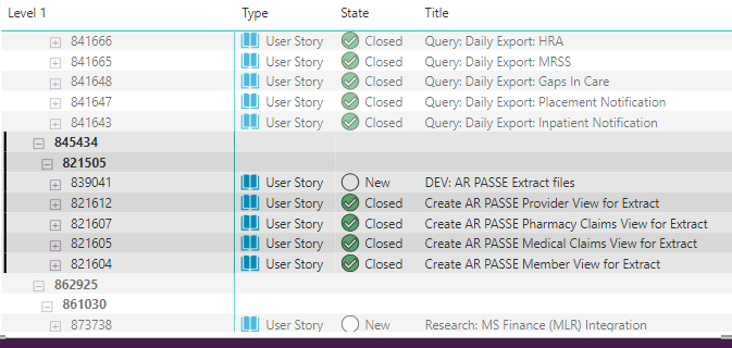 Show all levels in matrix - Microsoft Fabric Community