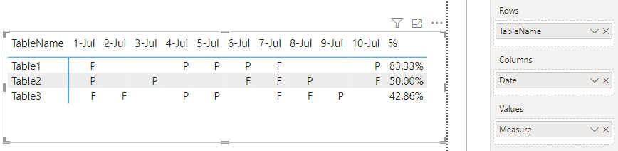 Solved: Help with adding columns - Microsoft Fabric Community