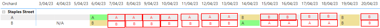 Populate calendar table fields between dates - Microsoft Fabric Community
