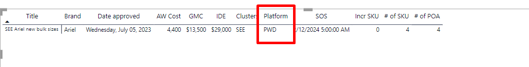 power-bi-not-showing-choice-column-selected-values-microsoft-fabric