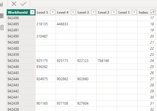 Show all levels in matrix - Microsoft Fabric Community