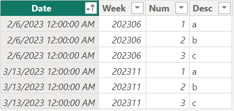 New column with values from another table - Microsoft Fabric Community