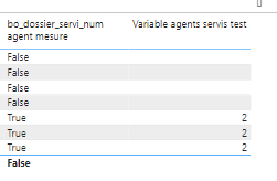 Count measure with a filter measure - Microsoft Fabric Community
