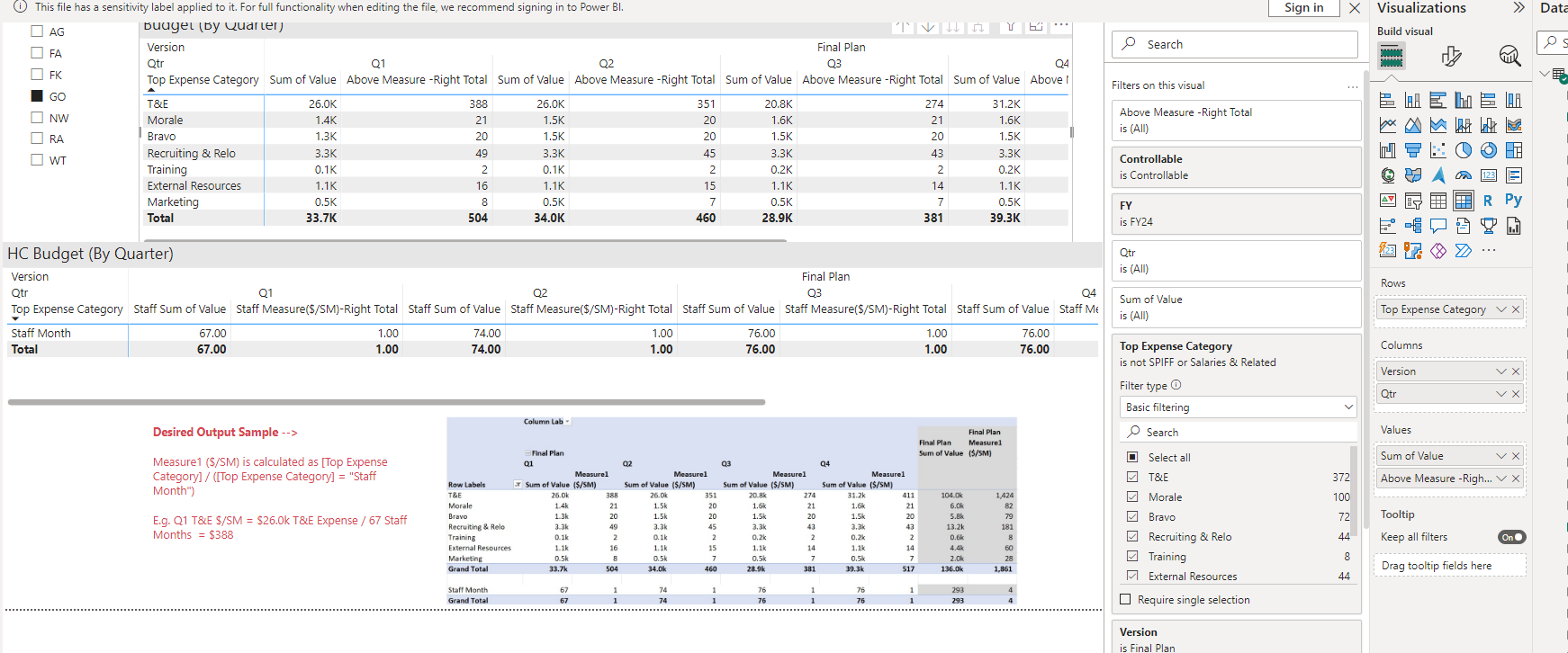 Solved: How to create measure to calculate Expenses per St ...