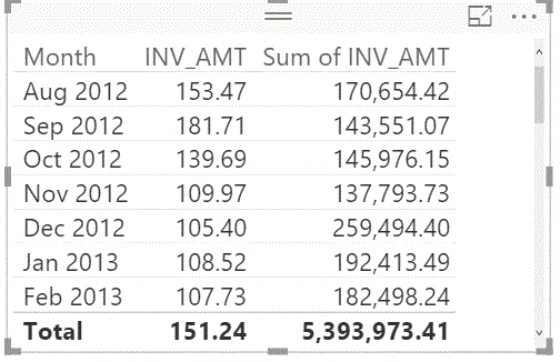 Averages.GIF