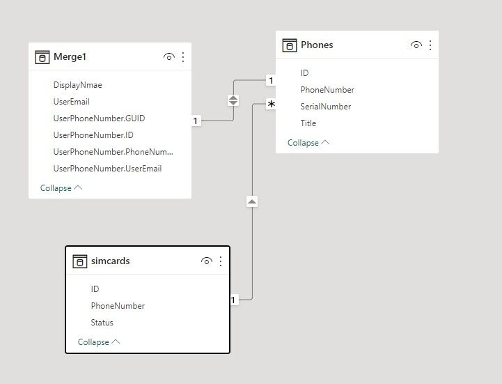 Solved: Junction table - Microsoft Fabric Community