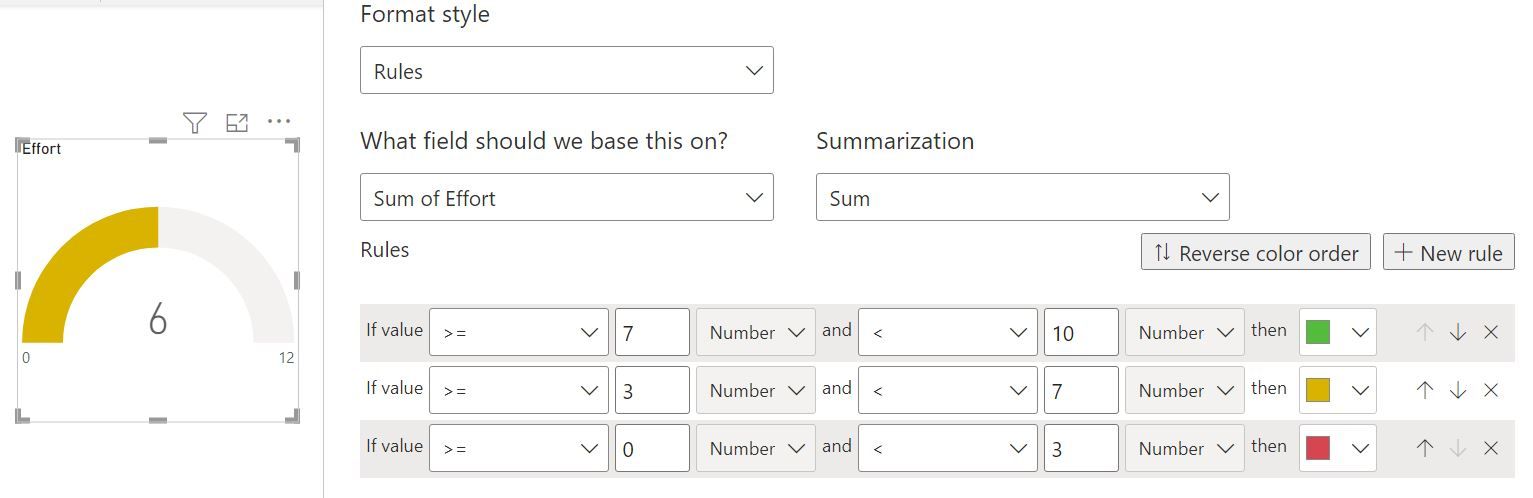 Switch True - Microsoft Fabric Community