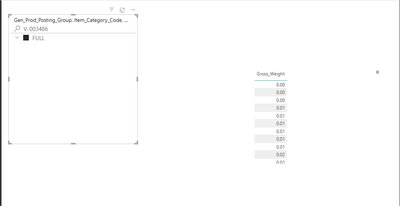 Powerbi Hierarchy slicer not working - Microsoft Fabric Community