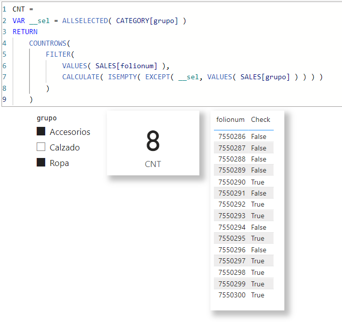 Solved: Count transactions by category - Microsoft Fabric Community