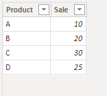 combine specifc column from different table - Microsoft Fabric Community