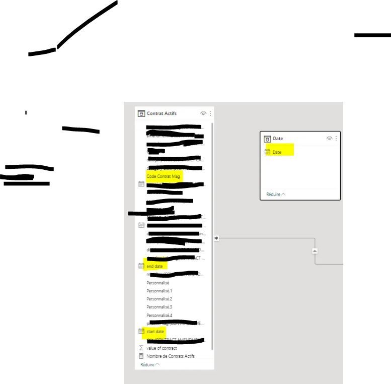 Solved: Issue dealing with multiple date - Microsoft Fabric Community