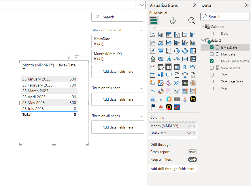 Solved: Total for Max Month - Microsoft Fabric Community