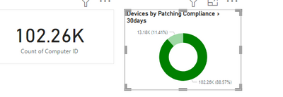 Need help on Creating a measure based on another t... - Microsoft ...