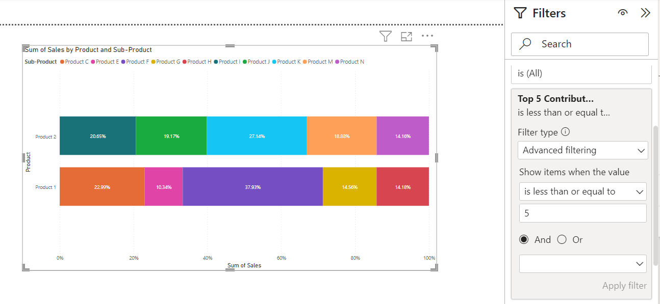 Need Help with 100% Stacked Bar chart - Microsoft Fabric Community