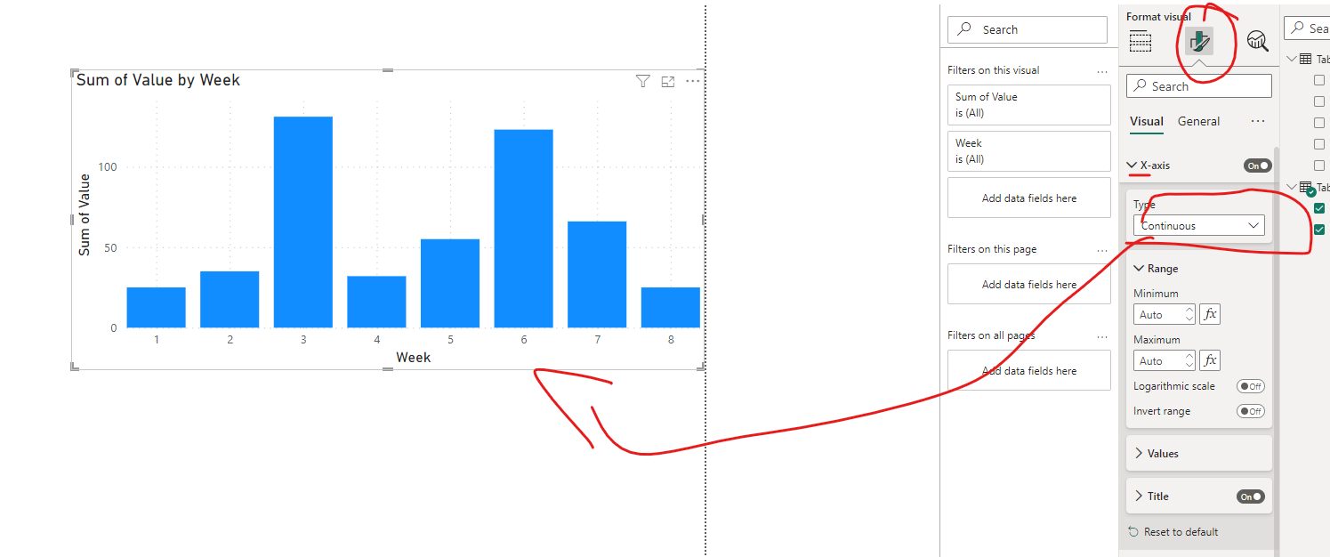 Solved: How to get week no serially in Stack Column Chart - Microsoft ...