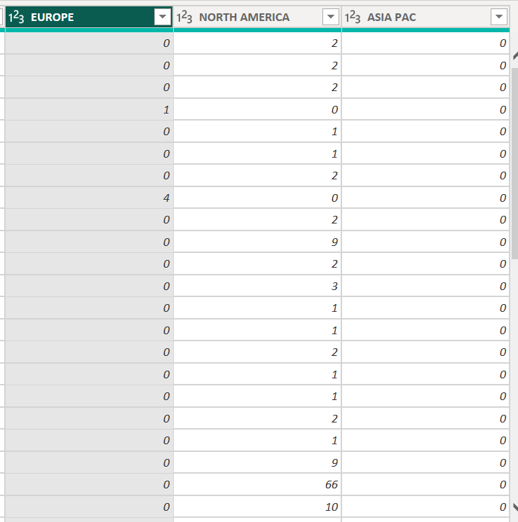 Solved: Need help with Custom Column - Microsoft Fabric Community