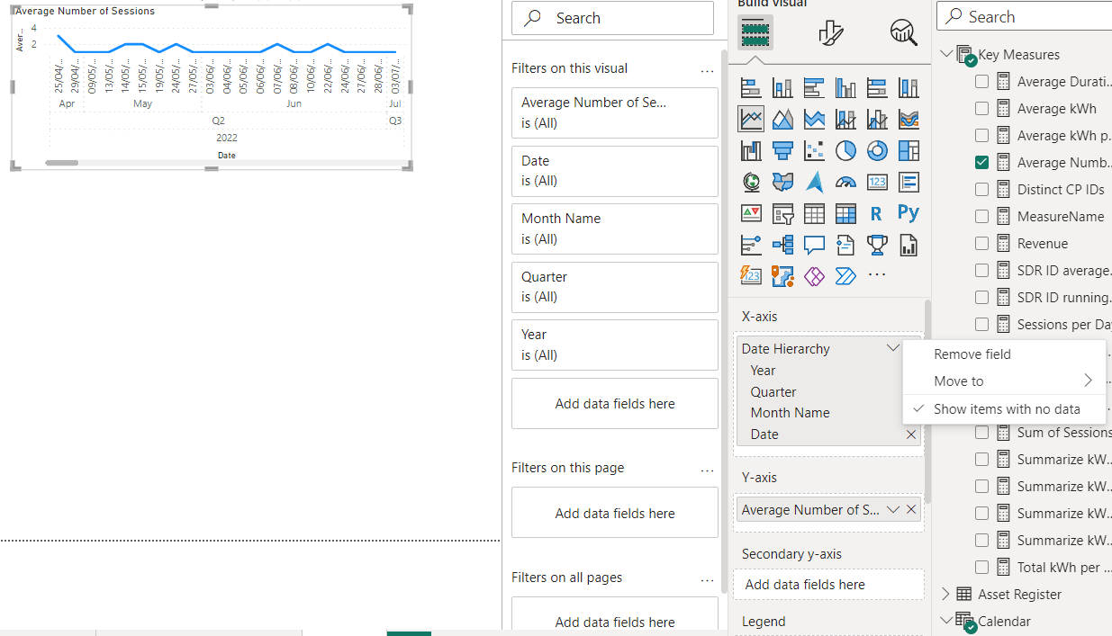 Not able show dates in my visual without data - Microsoft Fabric Community
