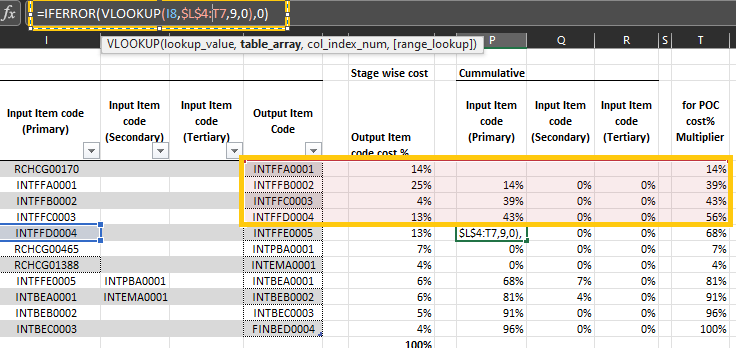Looking Up Values from a Calculated field & feedin... - Microsoft ...