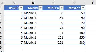 Building dynamic matrix from tabular model - Microsoft Fabric Community