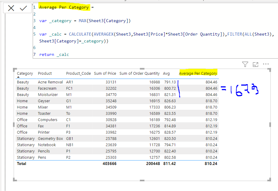 Sum Of Average - Microsoft Fabric Community